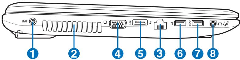 ASUS X75VD-TY197H - Port de sécurité kensington - 3