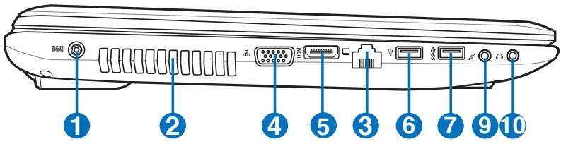 ASUS X75VD-TY197H - Port de sécurité kensington - 2
