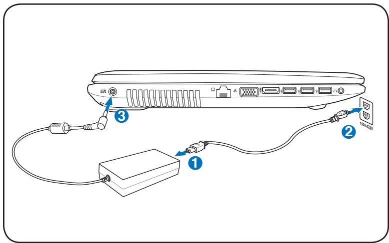 ASUS X75VD-TY197H - Préparer votre PC portable - 2