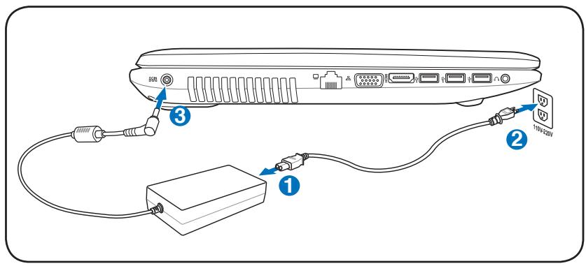 ASUS X75VD-TY197H - Connexion de l'alimentation - 1
