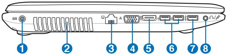ASUS X75VD-TY197H - Port de sécurité kensington - 1