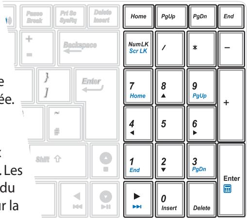 ASUS X75VD-TY197H - Clavier étendu (selon le modèle) - 1