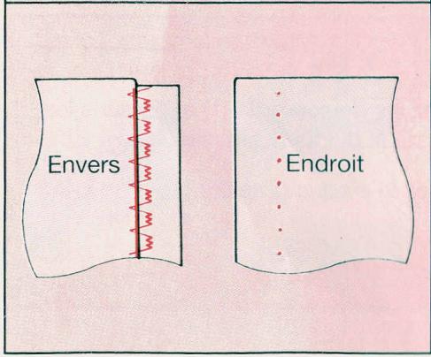 SINGER EUROPA 200 - POINT CACHES - 4