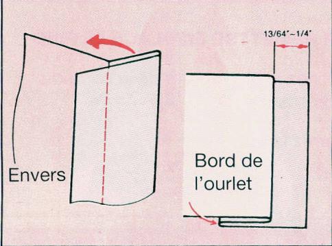 SINGER EUROPA 200 - POINT CACHES - 2