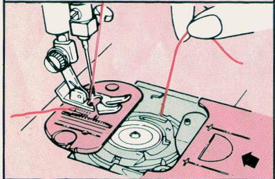 SINGER EUROPA 200 - UTILISATION DE L'ENFILE-AIGUILLE - 10