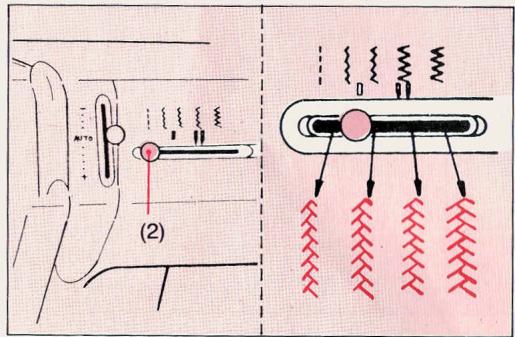 SINGER EUROPA 200 - REGLAGE DE LA LARGEUR DU POINT - 1