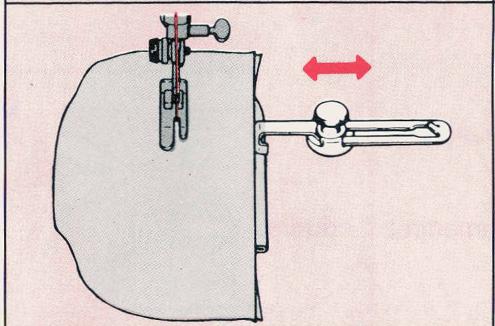 SINGER EUROPA 200 - UTILISATION DU GUIDE DROIT - 2