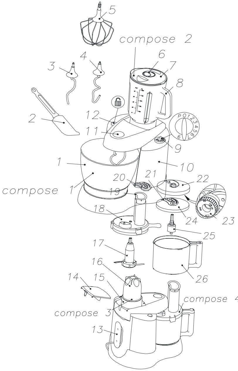 SINGER ROBOT MULTIFONCTIONS SKM2501ST - Name of Each Part of the Appliance - 1
