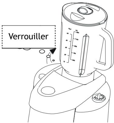 SINGER ROBOT MULTIFONCTIONS SKM2501ST - Utilisation du Blender (capacité maximal : 1.3L) - 1