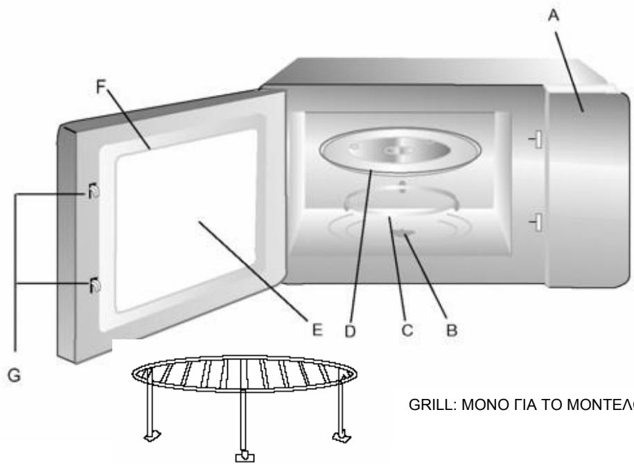 SINGER SM30L - \PIEPIIgPAH THZ ΣYZKEYH - 1