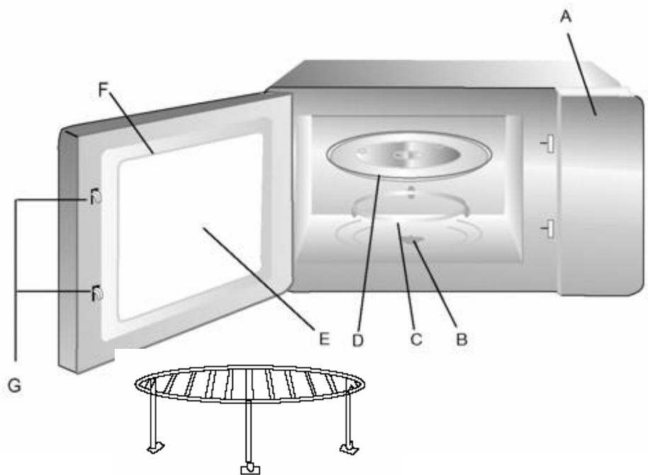 SINGER SM30L - GUIDE Pour le choix de recipients - 1