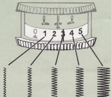 SINGER 744 - Enlèvement des accessoires pour point de chaînette - 8