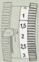 SINGER 744 - Remplissage de la canette Pour instructions détaillées, se reporter page 8 - 3