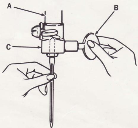 SINGER 744 - Changement d'aiguille - 1