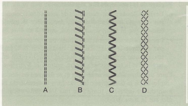 SINGER 784 - Réglage de la tension du fil de canette pour un point zig-zag ouvert équilibré - 1