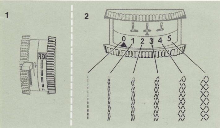 SINGER 784 - Réglage de la tension du fil de canette pour un point zig-zag ouvert équilibré - 2