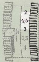 SINGER 784 - Points extensibles - 3