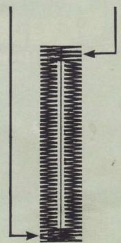 SINGER 784 - Réglage de la largeur de point - 4