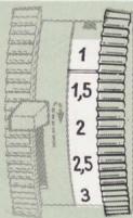 SINGER 784 - Point zig-zag et points extensibles - 3