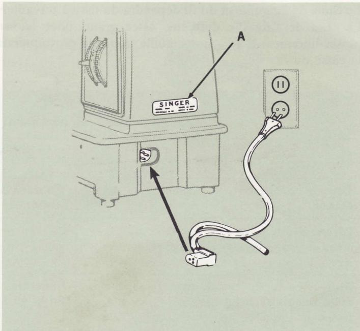 SINGER 784 - Fonctionnement de la machine - 1