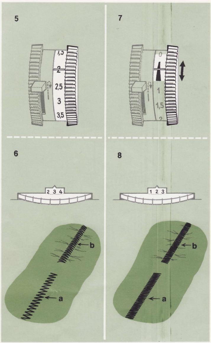 SINGER 784 - Point zig-zag - 1