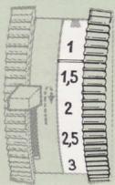 SINGER 784 - Remplissage de la canette pour instructions détaillées, se reporter page 8 - 3