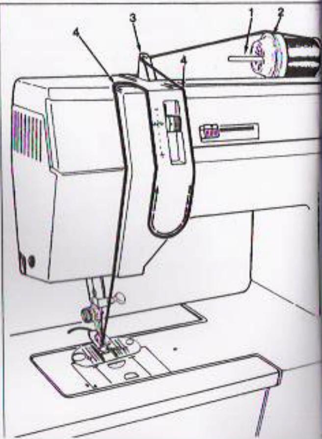 SINGER CLUB 6230 - ENFILAGE DE LA MACHINE - 3