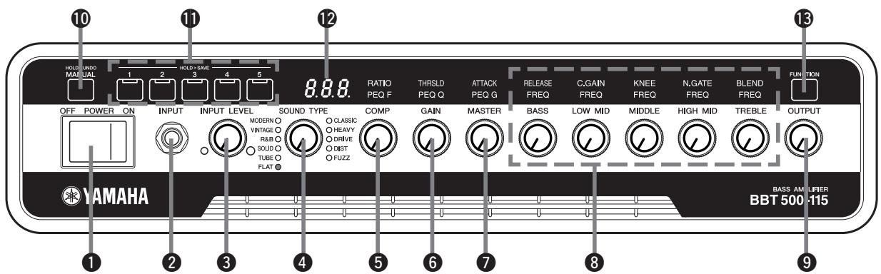 YAMAHA BBT500 - Installation et retrait des roulettes (BBT500-115 uniquement) - 2