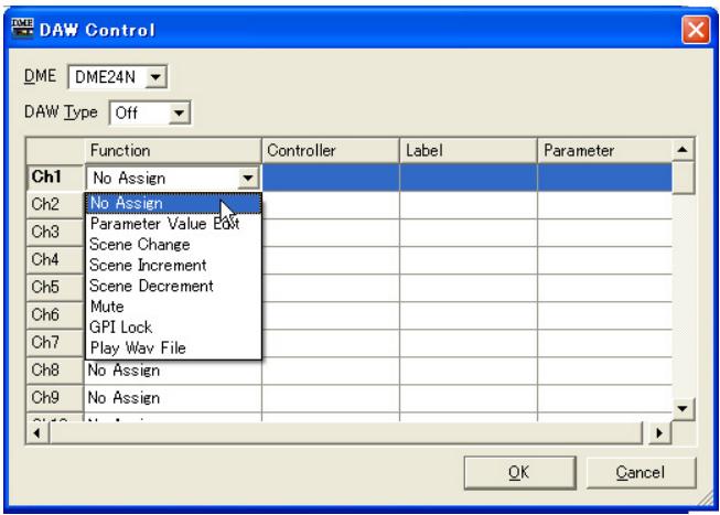 YAMAHA DMEDESIGNER - Tableau du contrôle DAW - 1