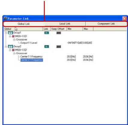 YAMAHA DMEDESIGNER - Noms et fonctions - 1