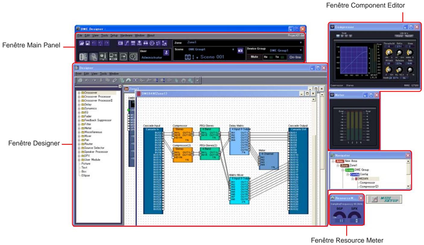YAMAHA DMEDESIGNER - Noms et fonctions des fenêtres - 1