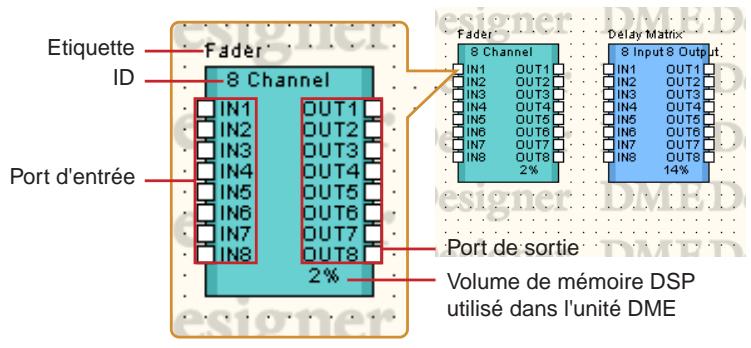 YAMAHA DMEDESIGNER - Touche [cancel] (annuler) - 2