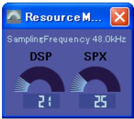 YAMAHA DMEDESIGNER - Taux d'utilisation des ressources du SPX - 1