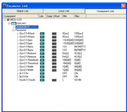 YAMAHA DMEDESIGNER - Noms et fonctions - 3