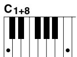 YAMAHA CVP-409-407-405-403-401 - 4