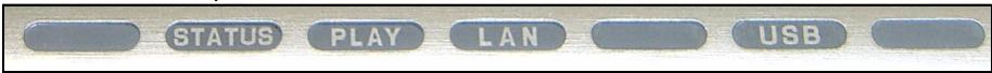 STATUS PLAY LAN USB