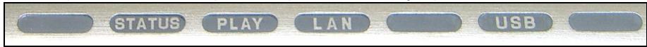 STATUS PLAY LAN USB