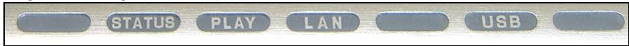 STATUS PLAY LAN USB