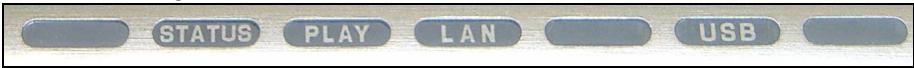 STATUS PLAY LAN USB