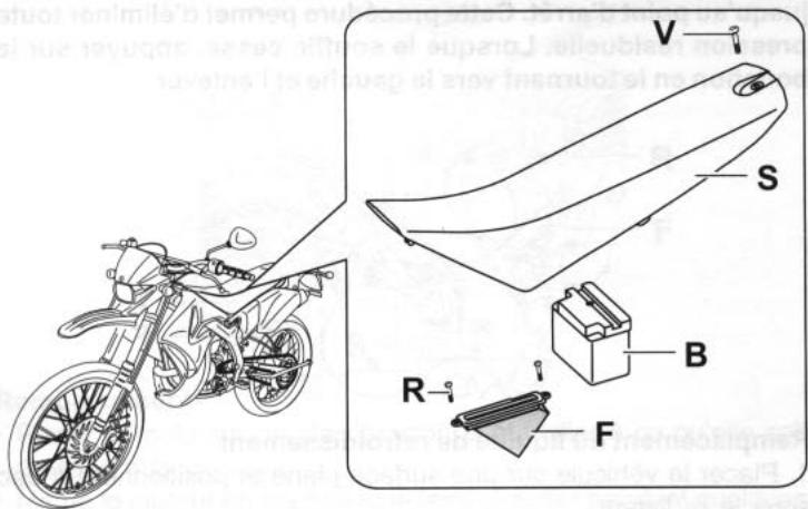 YAMAHA DT50 R - Remplacement du liquide de refroidissement - 2
