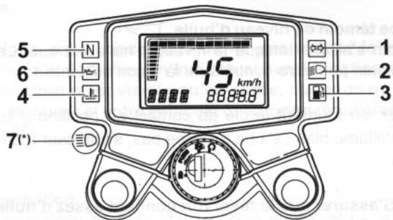 YAMAHA DT50 R - Voyants lumineux - 1