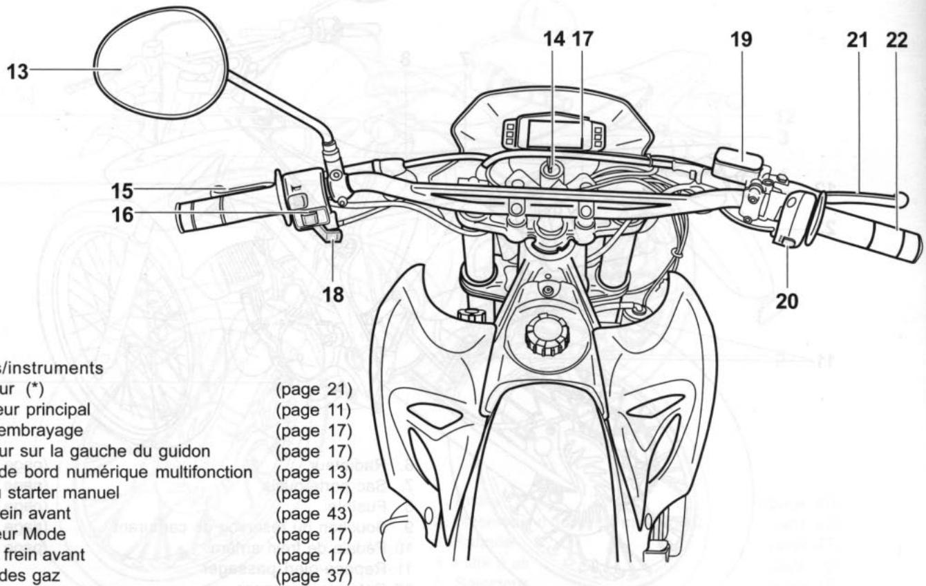 YAMAHA DT50 R - Accessions - 3