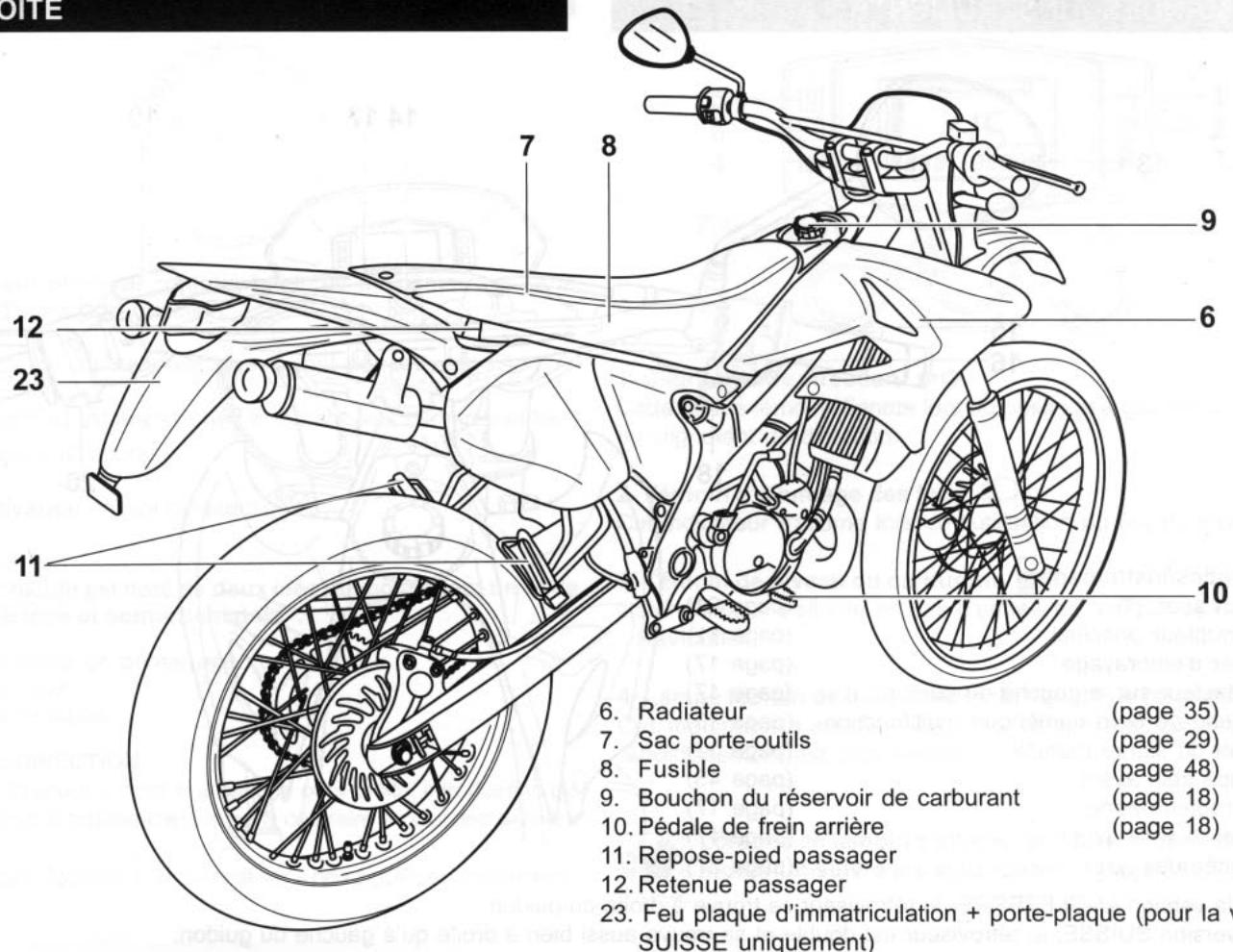 YAMAHA DT50 R - Accessions - 2