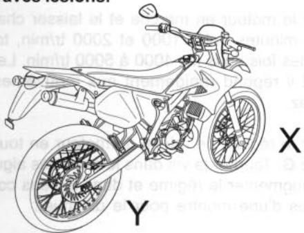 YAMAHA DT50 R - Réglage - 3