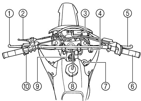 YAMAHA WR250FN - NOTE: - 1