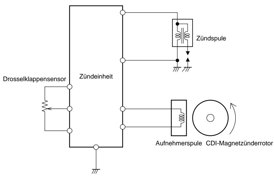 YAMAHA WR250FN - COMPONENTELETRICI - 1