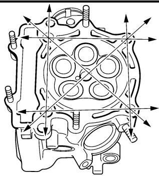YAMAHA WR250FN - NOTE: - 1