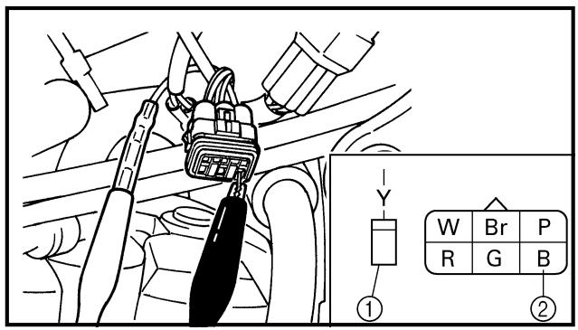 YAMAHA WR250FN - PROCEDURES DE VERIFICATION - 1