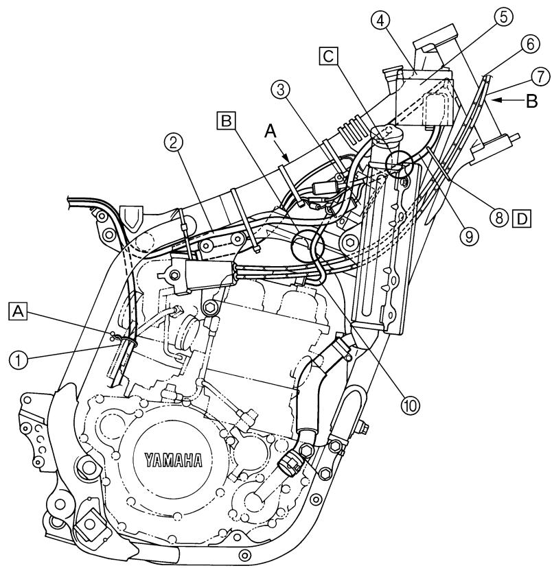YAMAHA WR250FN - CHEMINEMENT DESCABLES - 4