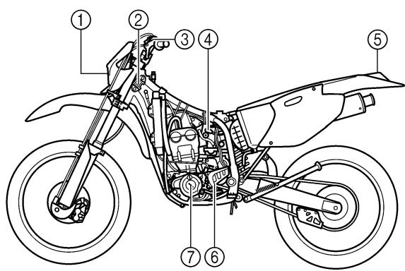 YAMAHA WR250FN - COLOR CODE - 1